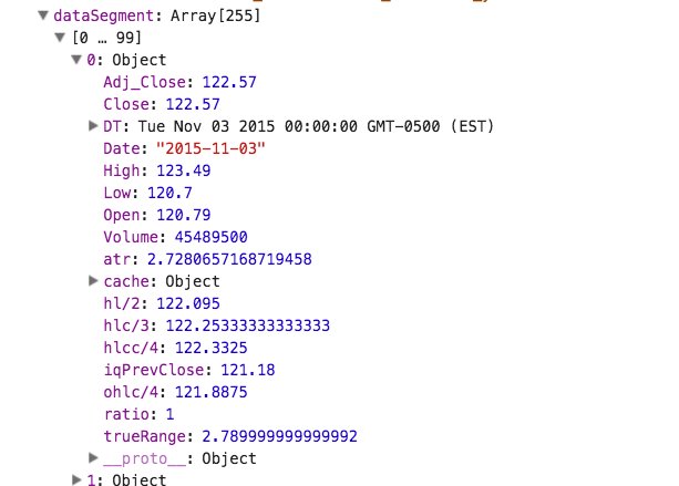 dataSegment