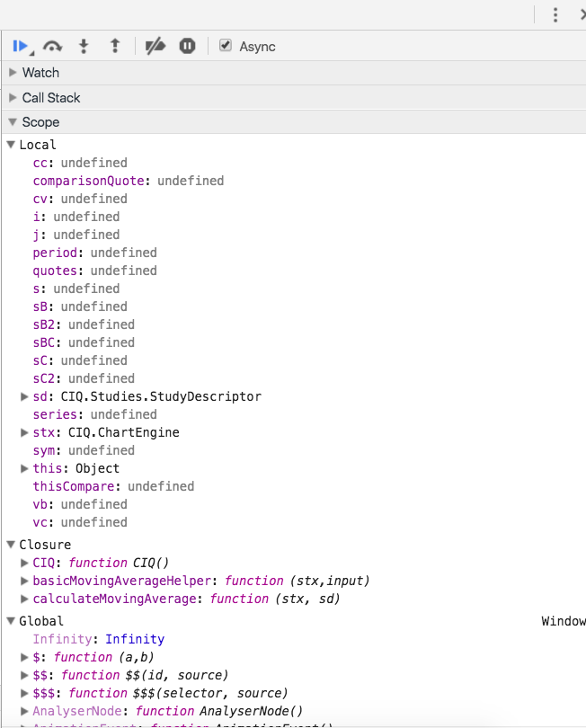 scope explorer