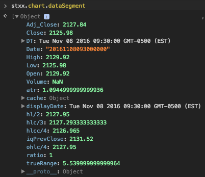 dataSegment