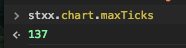 maxTicks